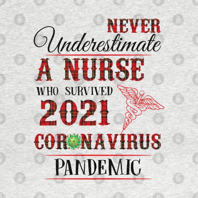 Never underestimate a nurse by designathome